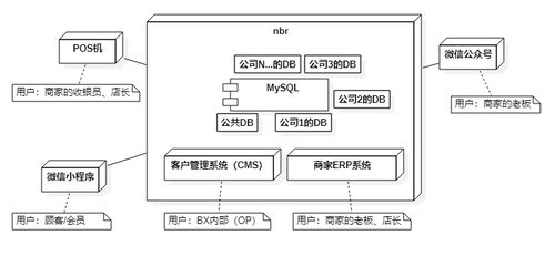 陶创在线简历管理系统 一个基于云平台的高效人才管理解决方案