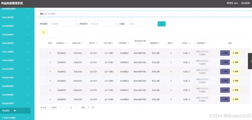 基于Node.js和Vue的药品库房管理系统设计与实现 ——以高校毕业生项目实践为视角